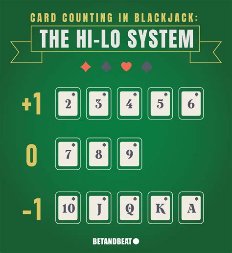 card counting practice game